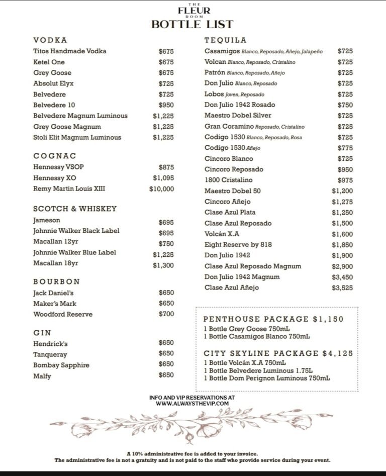 The Fleur Room NYC at Moxy Chelsea Liquor Bottle and Parades Menu With Prices Book VIP Reservations at Always The VIP